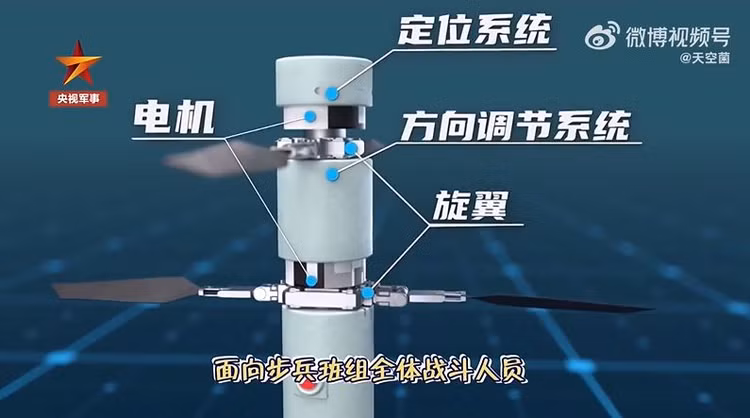 Trung Quoc tiet lo loai UAV 