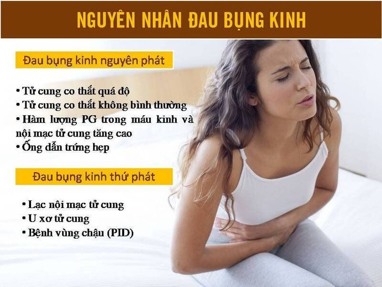 nguyen-nhan-dau-bung-kinh.jpg