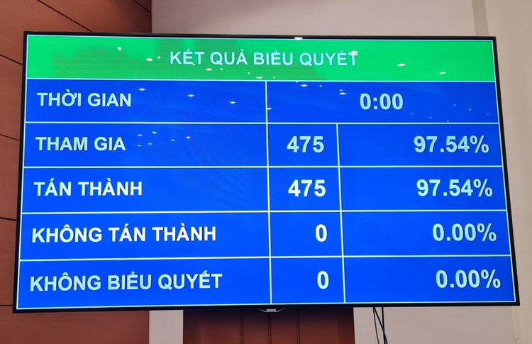 Ong Tran Thanh Man tro thanh Chu tich Quoc hoi