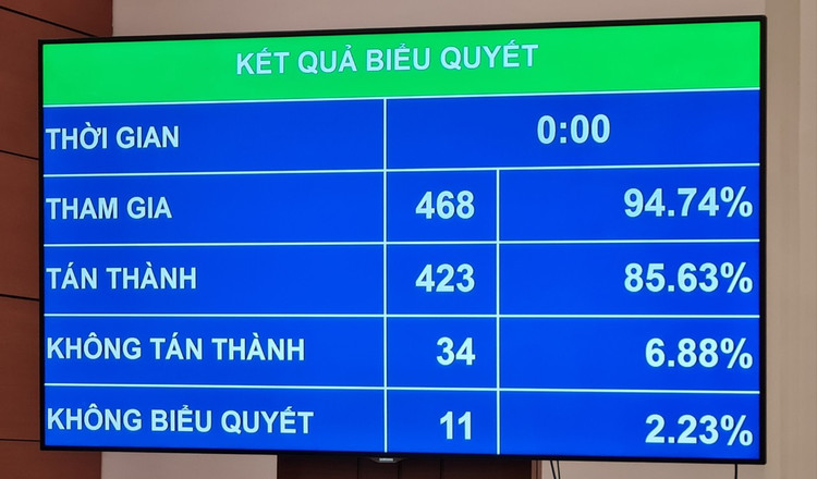 Thong qua Luat Nha o, chinh ly quy dinh ve chung cu mini