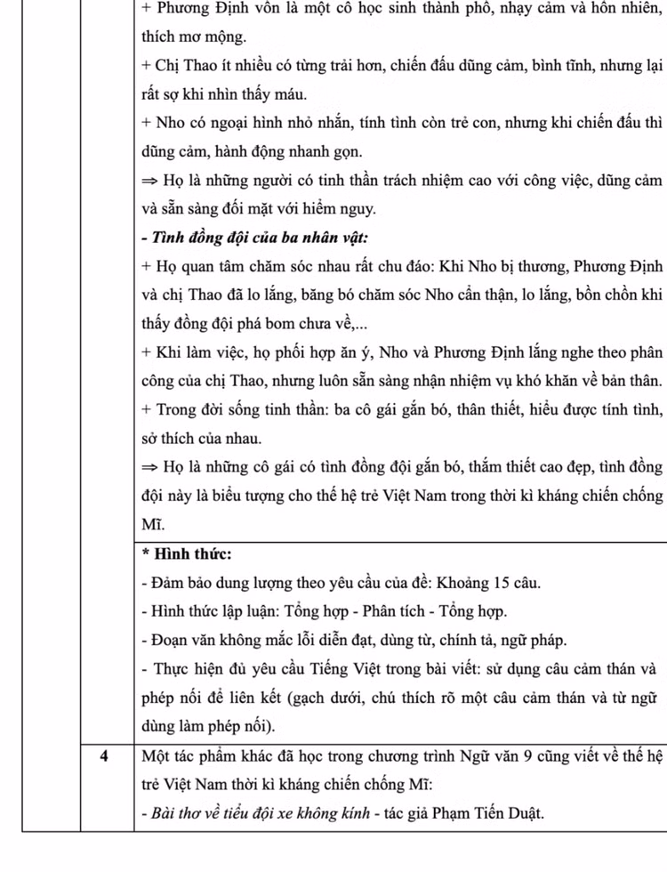 Gợi ý chi tiết đáp án môn Ngữ văn vào lớp 10 của Hà Nội - Hình 3 Goi y chi tiet dap an mon Ngu van vao lop 10 cua Ha Noi-Hinh-3