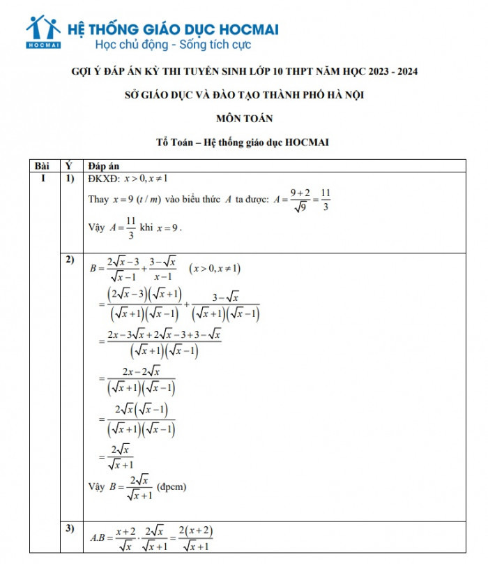 Dap an mon Toan lop 10 tai Ha Noi nam 2023-Hinh-8
