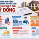 [INFOGRAPHIC] SANG NHƯỢNG HỢP ĐỒNG MUA NHÀ KHÔNG ĐỦ ĐIỀU KIỆN