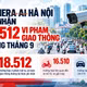 Camera AI Hà Nội ghi nhận 18.512 vi phạm giao thông trong tháng 9