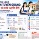 [INFOGRAPHIC] THÍ SINH THI LẠI Ở CHUYÊN TUYÊN QUANG CẦN LƯU Ý GÌ?