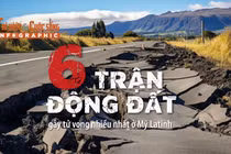 [INFOGRAPHIC] 6 trận động đất gây tử vong nhiều nhất ở Mỹ Latinh