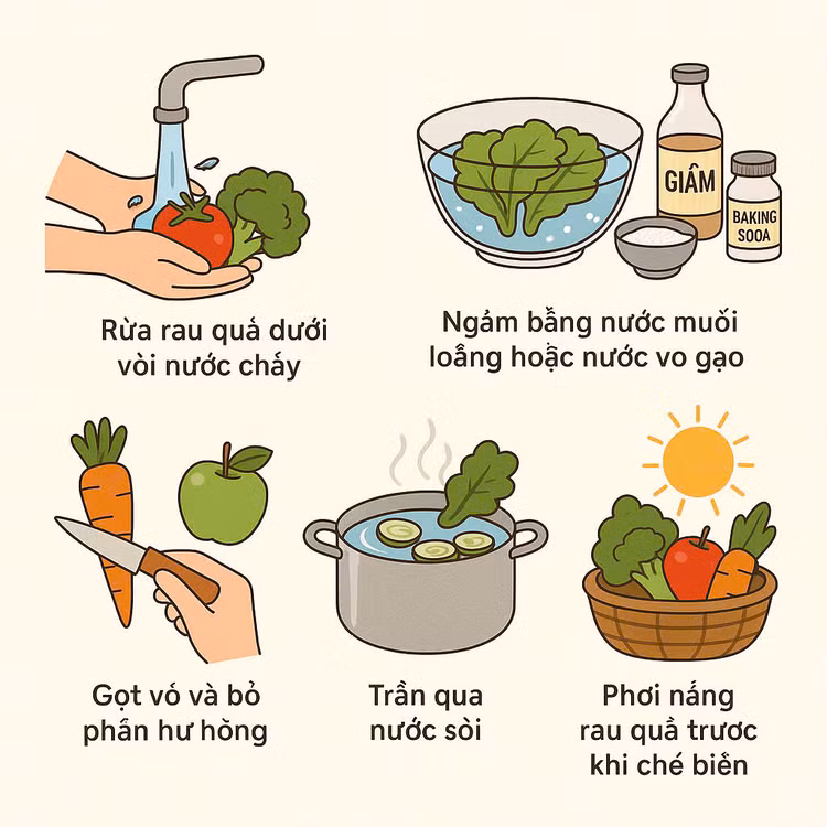 Ảnh minh hoạ/ Nguồn Internet