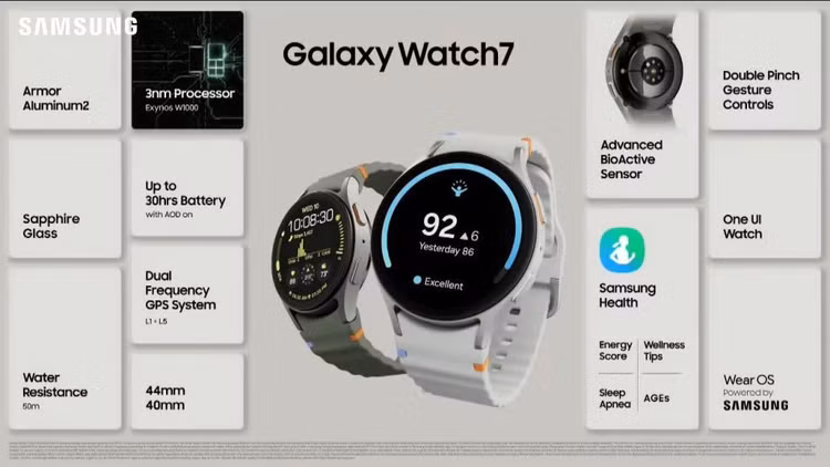 Galaxy Watch7 trình làng Galaxy Watch7 trình làng