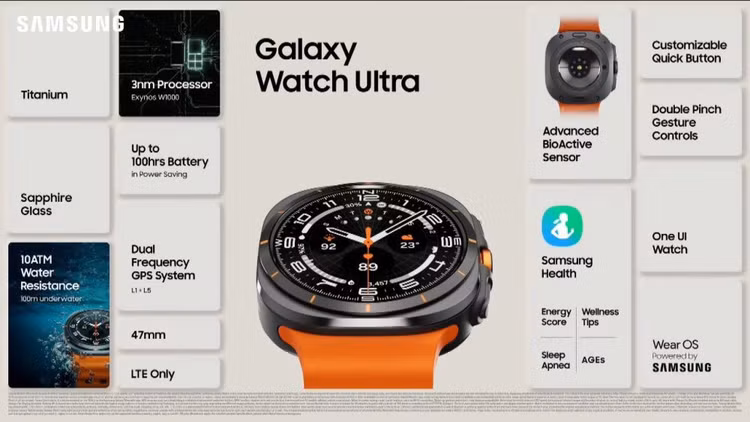Galaxy Watch Ultra trình làng Galaxy Watch Ultra trình làng