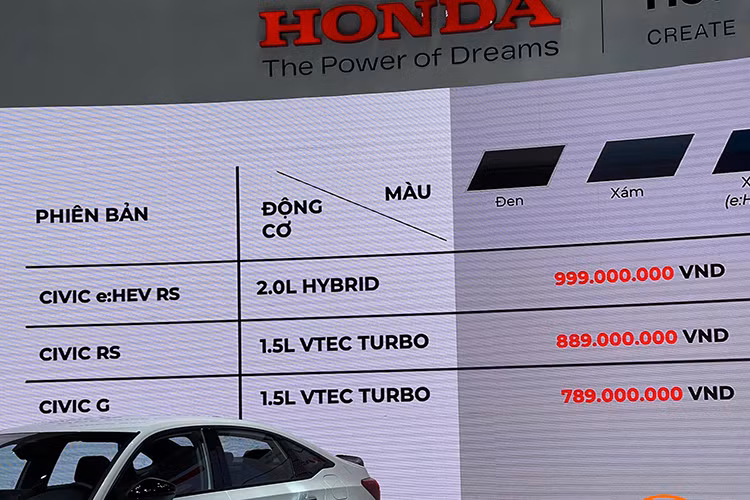 Chi tiet Honda Civic 2025 tai Viet Nam, cao nhat 999 trieu dong-Hinh-10