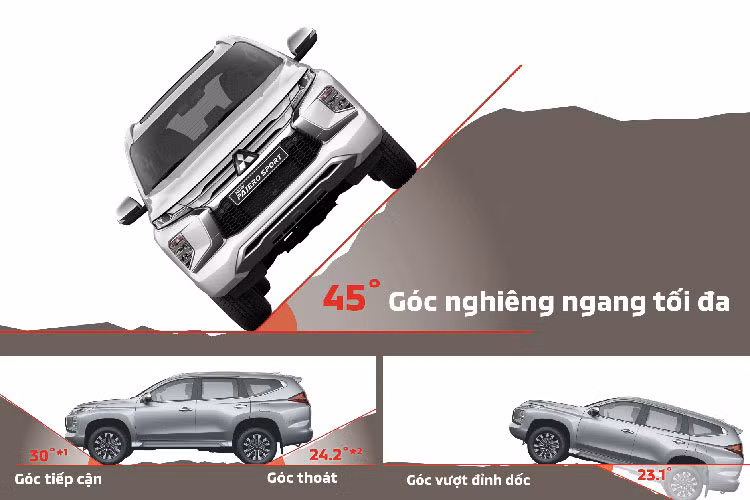 Top ôtô có khả năng lội nước tốt, "chấp" mưa lũ tại Việt Nam - Hình 3 Top oto co kha nang loi nuoc tot,