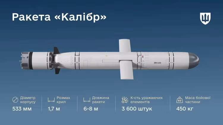 kalibr-1.jpg