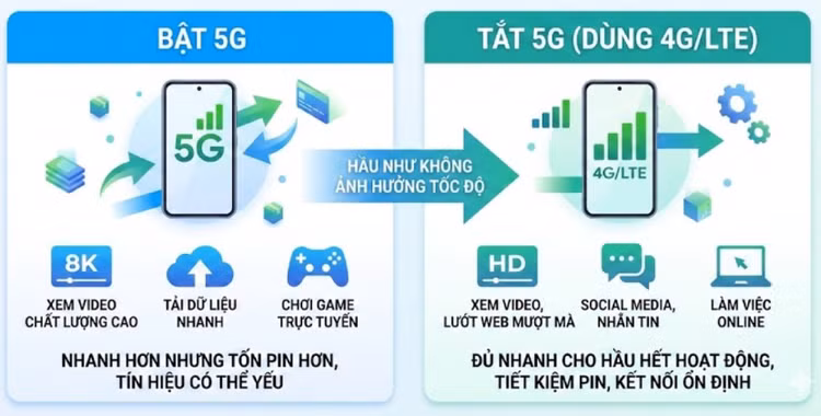 cach-tat-5g-tren-samsung-9.jpg