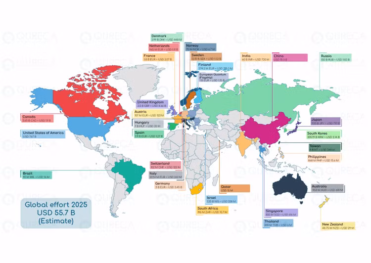 quantum-initiatives-2025-eu-1024x726.png