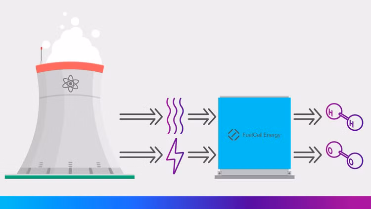 hydrogen-production-from-nuclear-energy.jpg