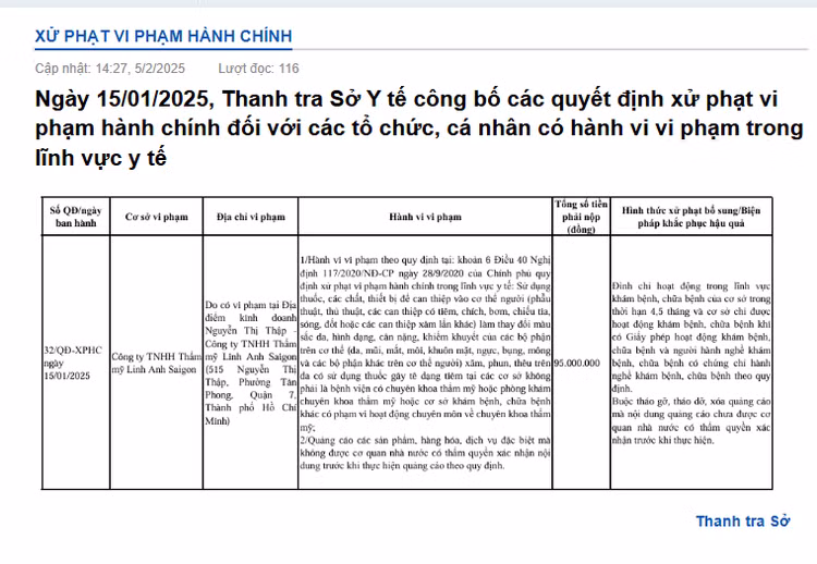 Thông tin xử phạt Công ty TNHH Thẩm mỹ Linh Anh Saigon của Thanh tra Sở Y tế TP HCM - Ảnh chụp màn hình Thông tin xử phạt Công ty TNHH Thẩm mỹ Linh Anh Saigon của Thanh tra Sở Y tế TP HCM - Ảnh chụp màn hình