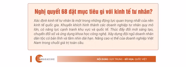 doanh-nghiep-vn-7.jpg
