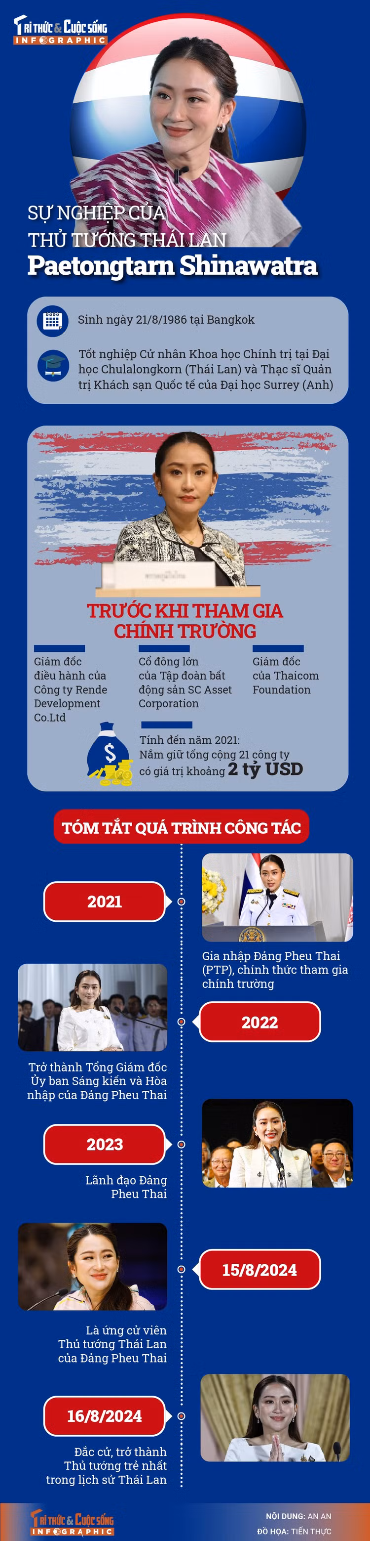 info-tt-thailand-2-01.jpg