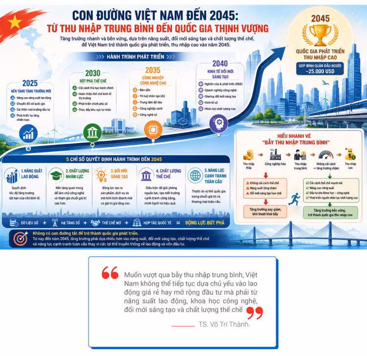 hoa-giai-bay-thu-nhap-trung-binh-3.jpg