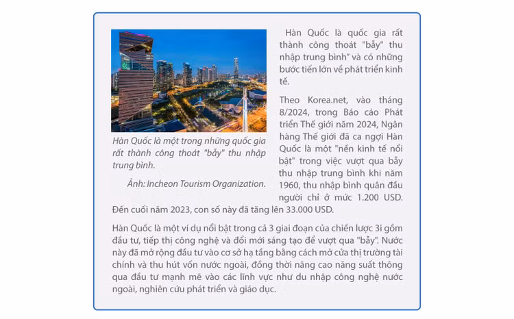 hoa-giai-bay-thu-nhap-trung-binh-7.jpg