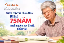 GS.TS. NGƯT Lã Nhâm Thìn và hành trình 75 năm truyền thống khoa Ngữ văn