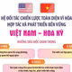 Quan hệ Đối tác Chiến lược Toàn diện vì hòa bình, hợp tác và phát triển bền vững Việt Nam-Hoa Kỳ