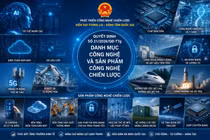 Việt Nam xác lập 10 nhóm công nghệ chiến lược mới