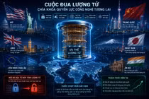 Điện toán lượng tử và cuộc chiến giành quyền lực thế kỷ XXI