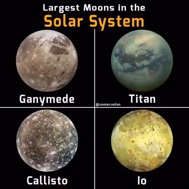 Giật mình sự thật về Ganymede - mặt trăng to nhất Hệ Mặt Trời Giat minh su that ve Ganymede - mat trang to nhat He Mat Troi