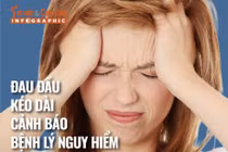 [INFOGRAPHIC] Nguy cơ bệnh lý từ đau đầu kéo dài 