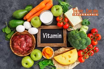 [INFOGRAPHIC] Các dấu hiệu thiếu vitamin phổ biến, cách phòng tránh