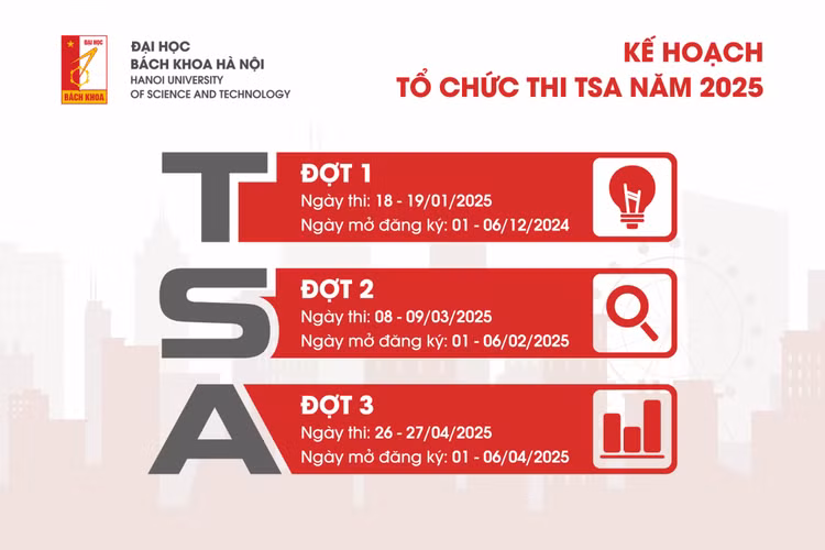 DHBK Ha Noi mo he thong dang ky thi TSA vao 11h hom nay
