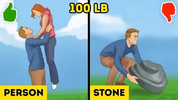 Khám phá 4 “siêu năng lực” của con người muôn đời không lời giải - Hình 6 Kham pha 4 “sieu nang luc” cua con nguoi muon doi khong loi giai-Hinh-6