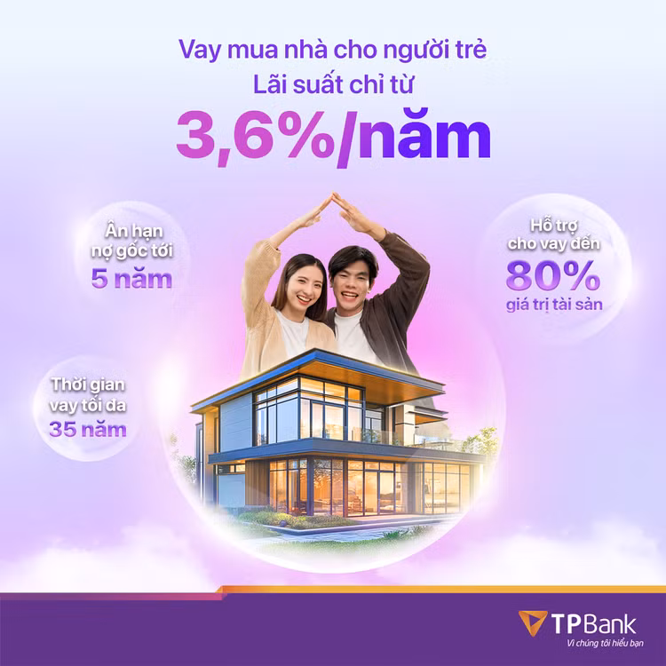 TPBank mang tin vui đến cho những người trẻ mong muốn sở hữu nhà - Hình 2 TPBank mang tin vui den cho nhung nguoi tre mong muon so huu nha-Hinh-2