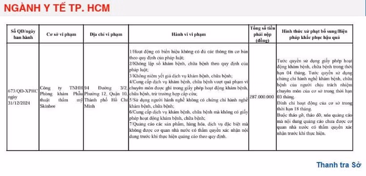 “Diem mat” cac phong kham “chui” bi tuyt coi-Hinh-2