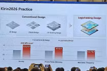 Huawei công bố định luật mới thay thế More về hiệu năng chip