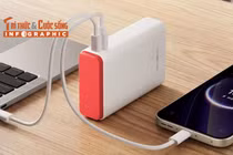 SuperVOOC 120W, Pin dự phòng 120W của OnePlus có gì đáng chú ý? 
