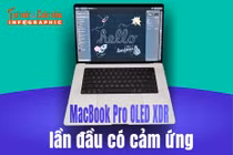 MacBook Pro OLED XDR lần đầu có cảm ứng