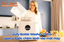 eufy Bottle Washer S1 Pro gom 4 bước chăm bình vào một máy