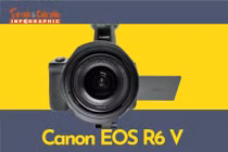 [INFOGRAPHIC] Canon EOS R6 đột phá mới trong quay video 7K Open Gate