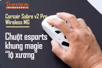Corsair Sabre v2 Pro Wireless MG, chuột esports khung magie “lộ xương”