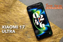 Xiaomi 17 Ultra có gì với camera Leica 200MP