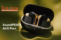 [INFOGRAPHIC] SoundPEATS Air5 Pro+, Tai nghe “nhét” công nghệ flagship 