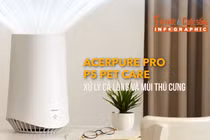 Acerpure PRO P5 Pet Care xử lý cả lông và mùi thú cưng