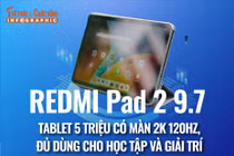 [INFOGRAPHIC] REDMI Pad 2 9.7, Tablet 5 triệu có màn 2K 120Hz 