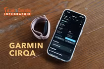  Garmin CIRQA theo dõi sức khỏe 10 ngày không màn hình