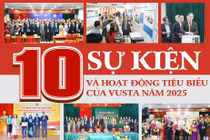 10 hoạt động tiêu biểu của VUSTA năm 2025