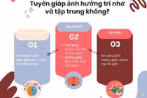 Thực hư sương mù phủ lên suy nghĩ ở bệnh nhân tuyến giáp