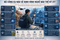 [e-Magazine] Bộ công cụ nào sẽ định hình nghề báo?