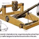 Onager - Cỗ máy bắn đá La Mã với sức mạnh chết chóc